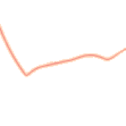 Daytime road noise heatmap for DN14 7LA