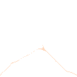 Night-time road noise heatmap for DN14 8AN