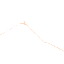 Night-time road noise heatmap for DN14 8DH