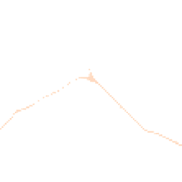 Night-time road noise heatmap for DN14 8FB