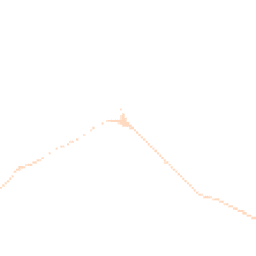 Night-time road noise heatmap for DN14 8FD