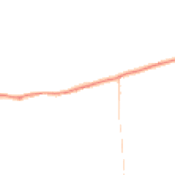 Daytime road noise heatmap for DN14 8HJ