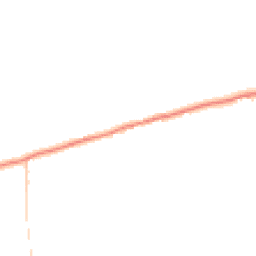 Daytime road noise heatmap for DN14 8HN