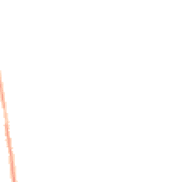 Night-time road noise heatmap for DN15 0AH