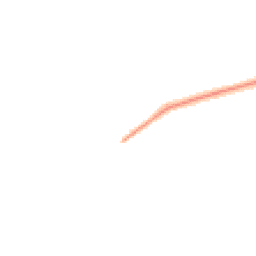 Daytime road noise heatmap for DN15 0DQ