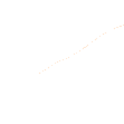 Night-time road noise heatmap for DN15 8TX