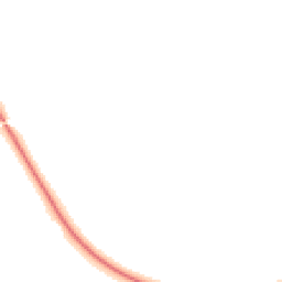 Night-time road noise heatmap for DN17 1AF