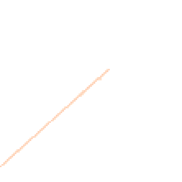 Daytime road noise heatmap for DN38 6BL