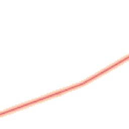 Daytime road noise heatmap for DN39 6RG