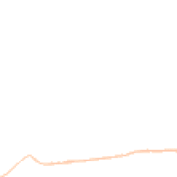 Night-time road noise heatmap for DN39 6SR