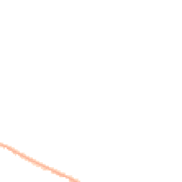 Night-time road noise heatmap for DN6 8PJ