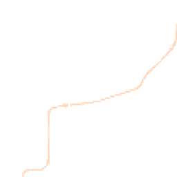 Night-time road noise heatmap for DT10 1LJ