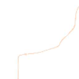 Night-time road noise heatmap for DT10 1LL