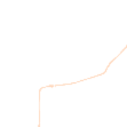 Night-time road noise heatmap for DT10 1LQ