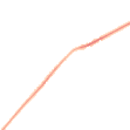 Night-time road noise heatmap for DT11 0AH