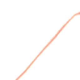 Night-time road noise heatmap for DT11 0HS