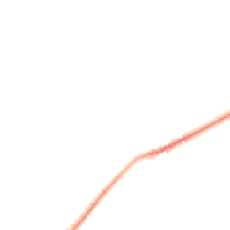 Night-time road noise heatmap for DT11 0TN