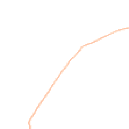 Daytime road noise heatmap for DT2 0BB