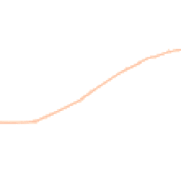 Daytime road noise heatmap for DT2 0NN