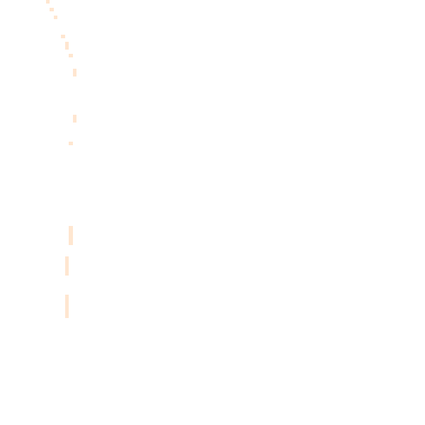 Night-time road noise heatmap for DT2 7JQ