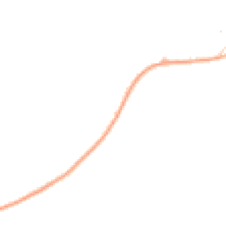 Daytime road noise heatmap for DT2 7JT