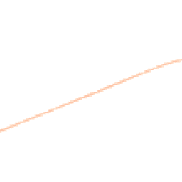 Daytime road noise heatmap for DT2 7TG