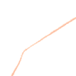 Night-time road noise heatmap for DT2 8BX