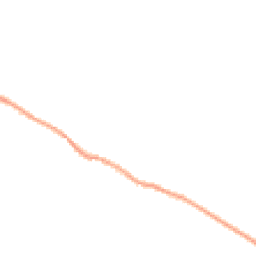 Night-time road noise heatmap for DT2 8EZ
