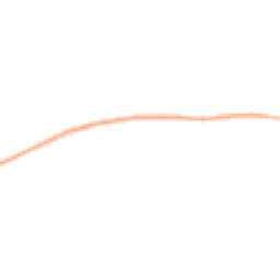 Daytime road noise heatmap for DT2 8QW
