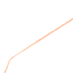 Night-time road noise heatmap for DT2 8ZH