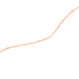 Daytime road noise heatmap for DT2 9HZ