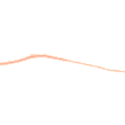 Daytime road noise heatmap for DT3 4BX