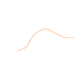 Daytime road noise heatmap for DT3 4ED