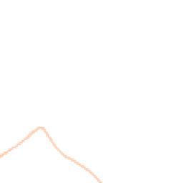 Night-time road noise heatmap for DT3 4ES