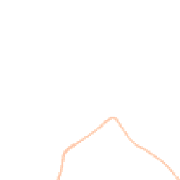 Night-time road noise heatmap for DT3 4HA
