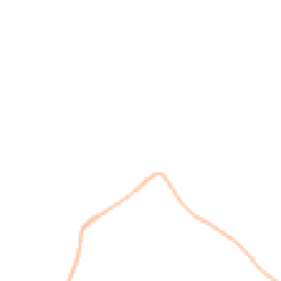 Night-time road noise heatmap for DT3 4HD