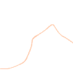 Night-time road noise heatmap for DT3 4HE