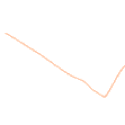 Daytime road noise heatmap for DT3 4LA