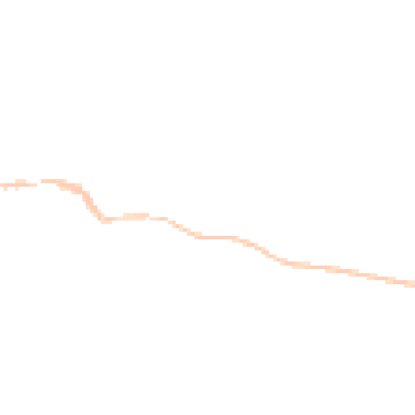 Night-time road noise heatmap for DT3 4LD
