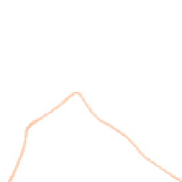 Night-time road noise heatmap for DT3 4LX