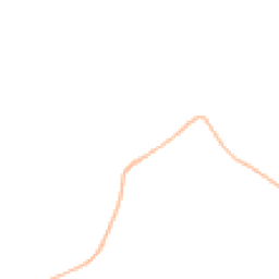 Night-time road noise heatmap for DT3 4NS