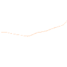 Night-time road noise heatmap for DT6 5QA