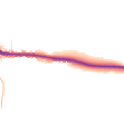 Daytime road noise heatmap for DT6 6HU