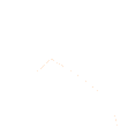 Night-time road noise heatmap for DT8 3RE