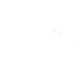 Night-time road noise heatmap for DT8 3RW