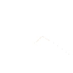 Night-time road noise heatmap for DT8 3RY