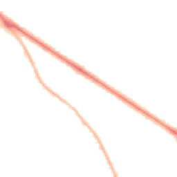 Night-time road noise heatmap for DY1 3BP