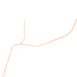Daytime road noise heatmap for DY12 3DT