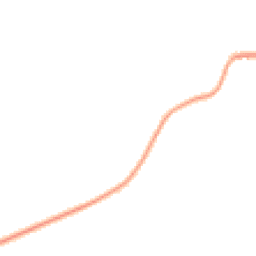 Night-time road noise heatmap for DY14 0NR