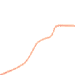 Night-time road noise heatmap for DY14 0NT